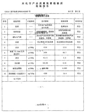 今世味檢驗(yàn)報(bào)告